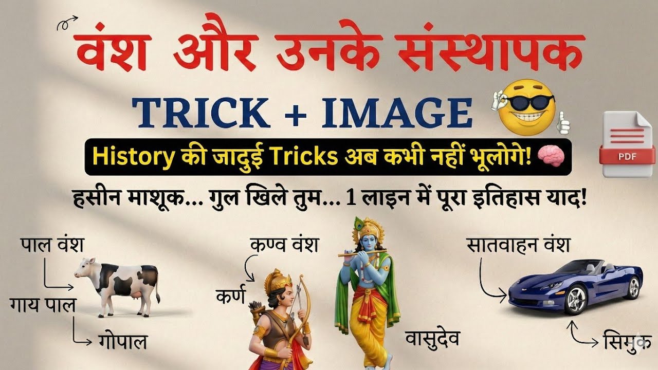 Indian History GK Tricks: वंश और संस्थापक याद करने का सबसे आसान तरीका | Ancient & Medieval India