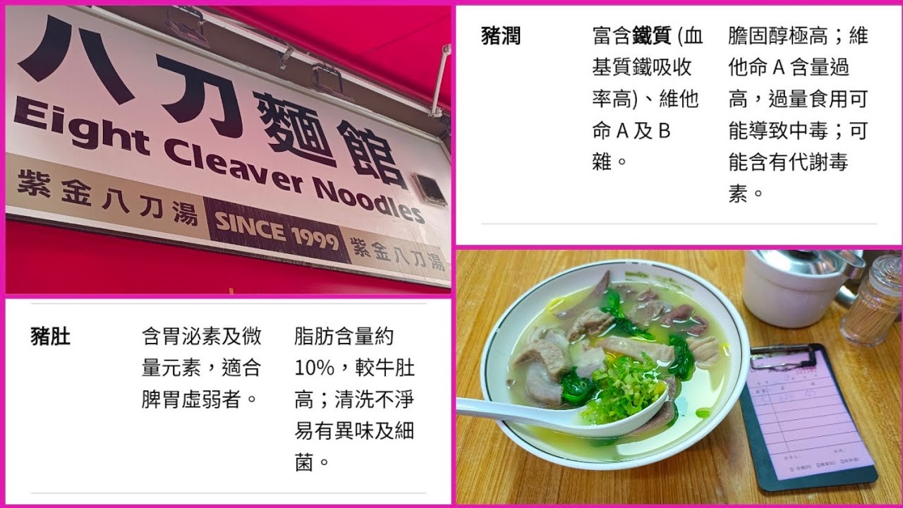 [海南雞皇🐓2026]內臟十惡不赦罪魁禍首⁉️「高人」指點如何食得健康 協助頻道做得更專業｜八刀麵館｜上環｜豬雜｜胡椒湯底｜油麵｜小店｜20260211