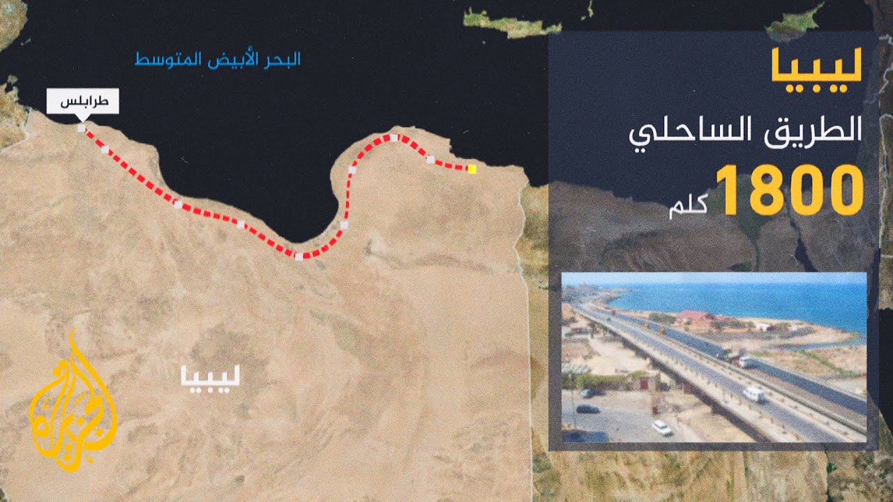 تعرف على أهمية الخط الساحلي في ليبيا