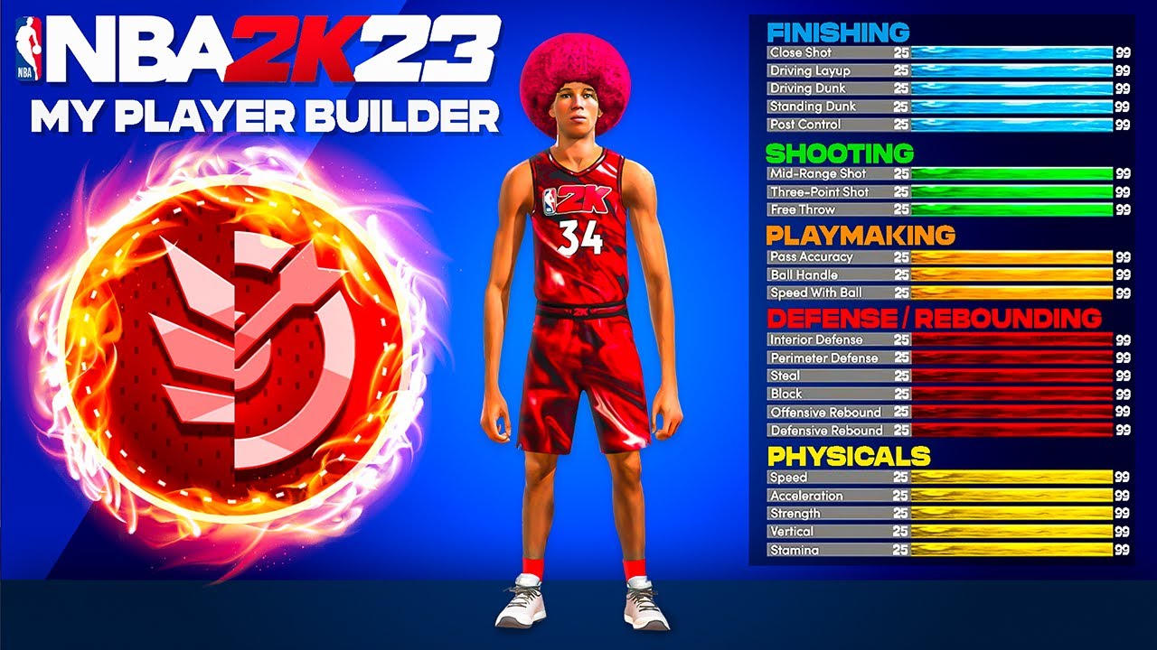 Эта сборка СТРЕЛКОВОГО СТРЕЛКА доминирует в NBA 2K23