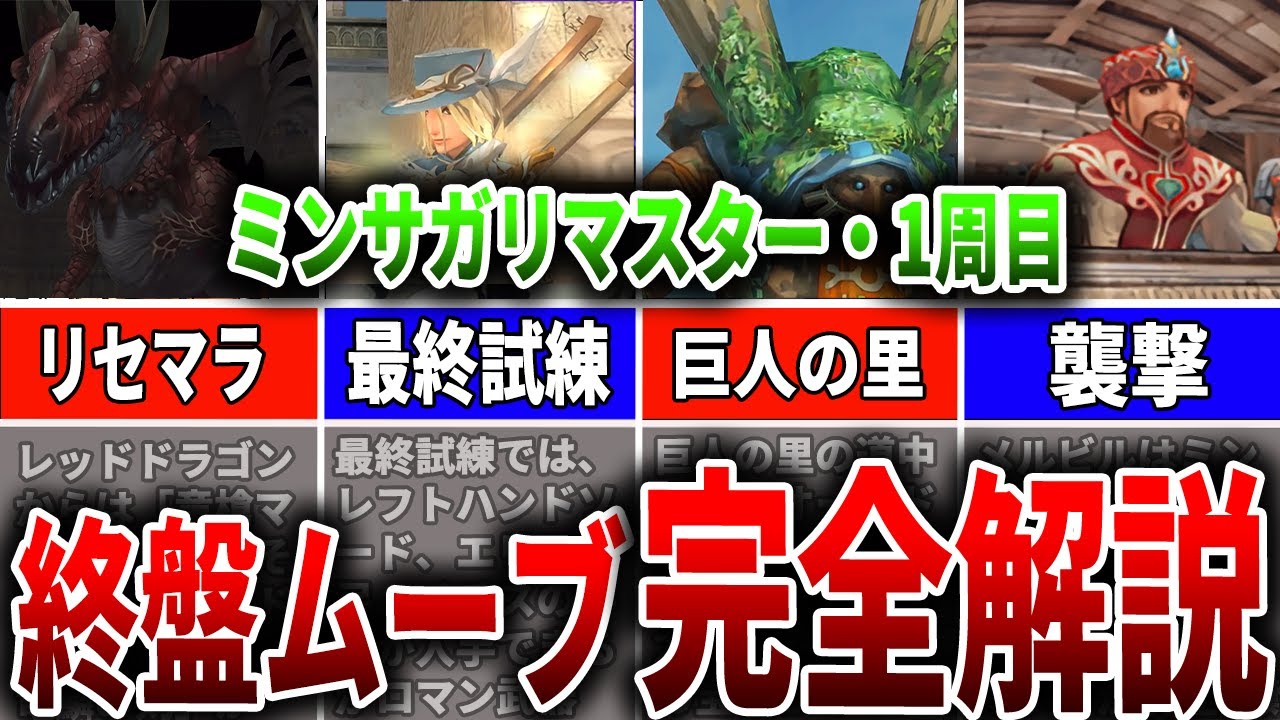 【ミンサガリマスター】ラスボス戦まではこう動け！！終盤最強ムーブを徹底解説！【ロマサガRS】