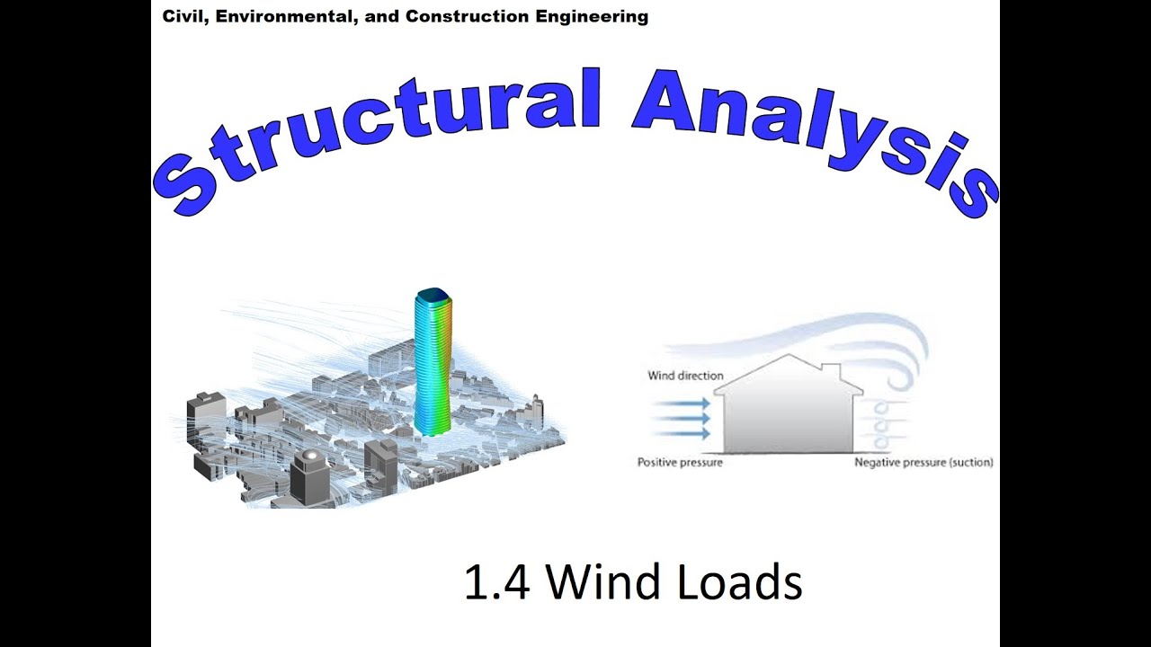 1 5 Wind Loads