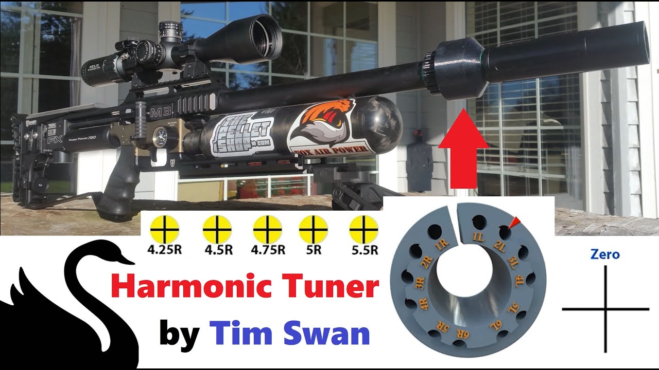 Tim Swan Harmonic Tuner + How to Index FX Barrel for Accuracy