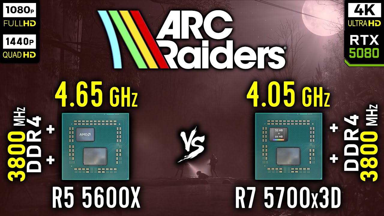 Ryzen 5 5600X vs Ryzen 7 5700x3D in ARC Raiders | RTX 5080 [ 1080p, 1440p, 4K ]