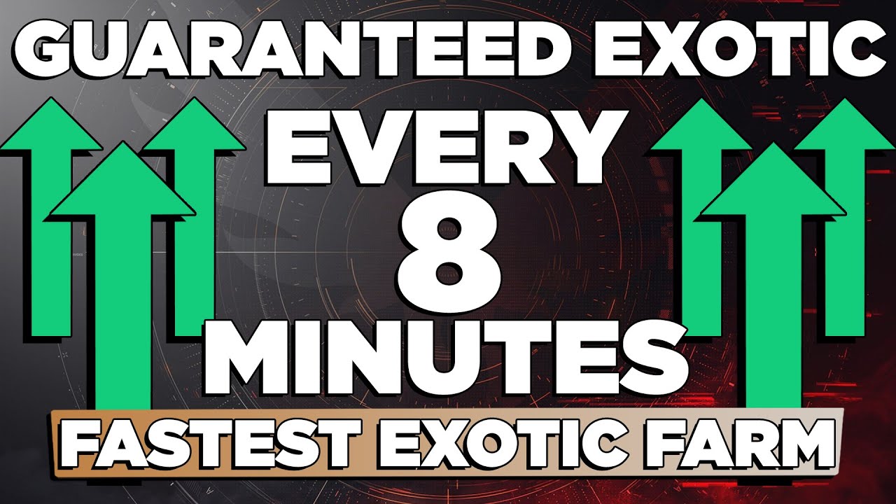 The Division 2 | Fastest Way to Farm GUARANTEED Exotics | *Best Exotic Component Farm* | PurePrime