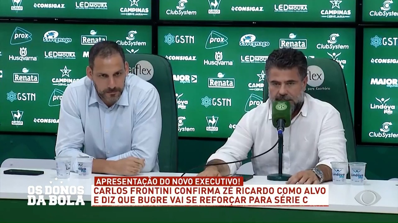 Comentários Guarani - 06/03/2026 - Os Donos da Bola