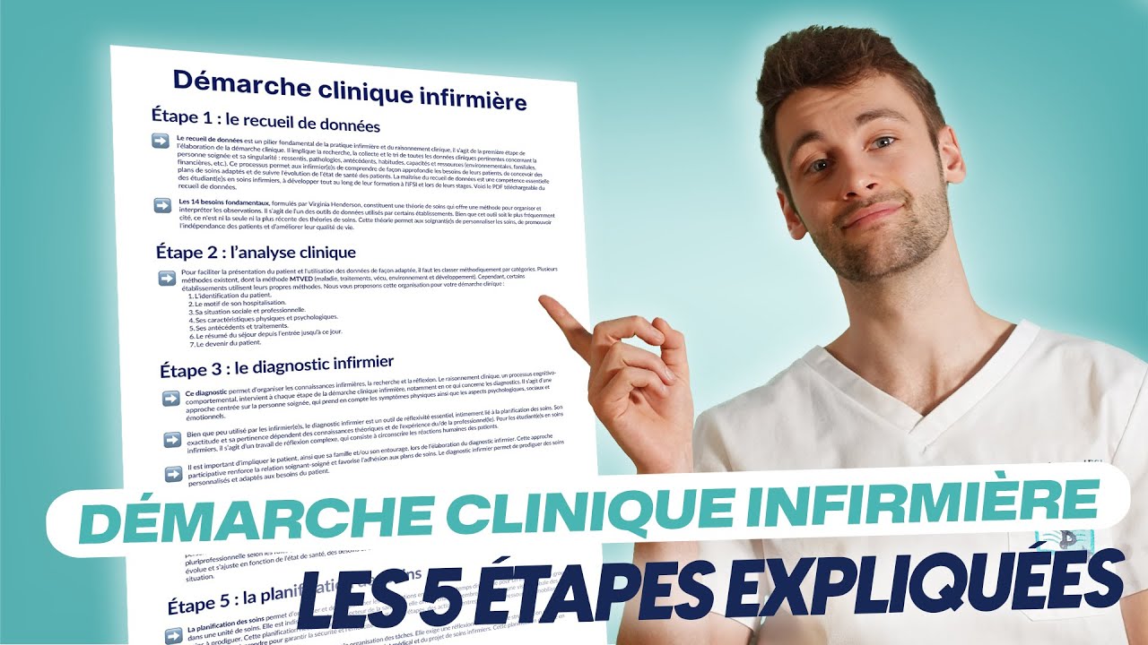 Démarche clinique infirmière : méthode détaillée et exemple concret