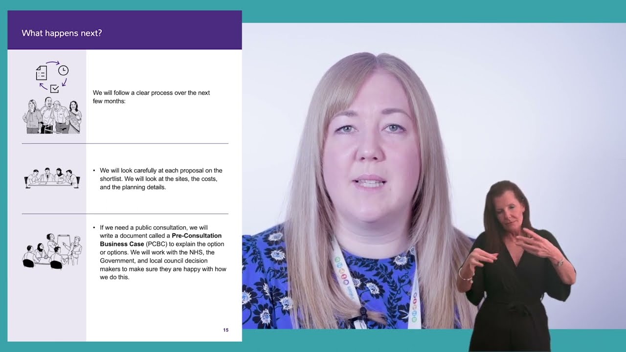 Your Hospitals, Your Say (Easy Read / British Sign Language)