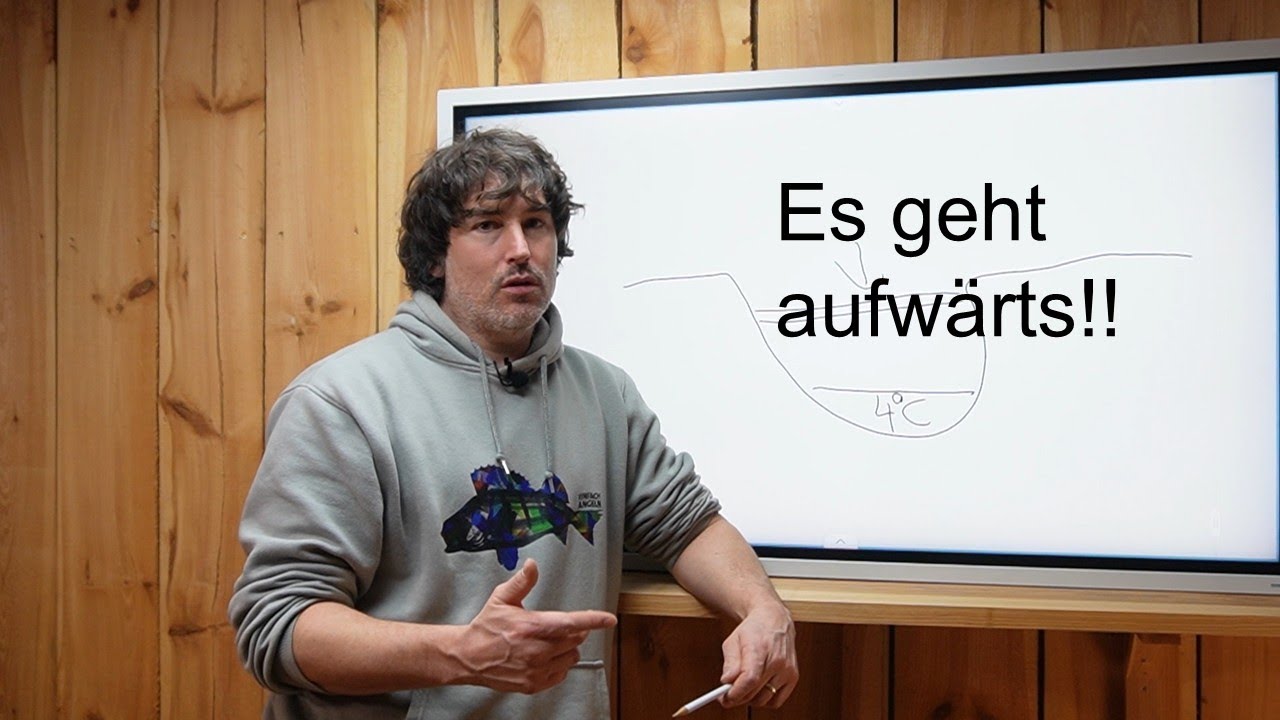 So FÄNGST Du im Februar!