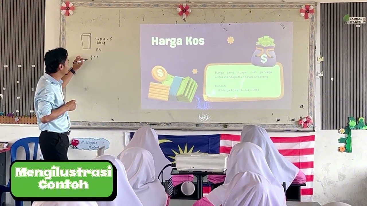 KPD4046 Pengajaran Makro Matematik Tahun 6: Topik Wang (Harga Kos, Harga Jualan dan Diskaun)