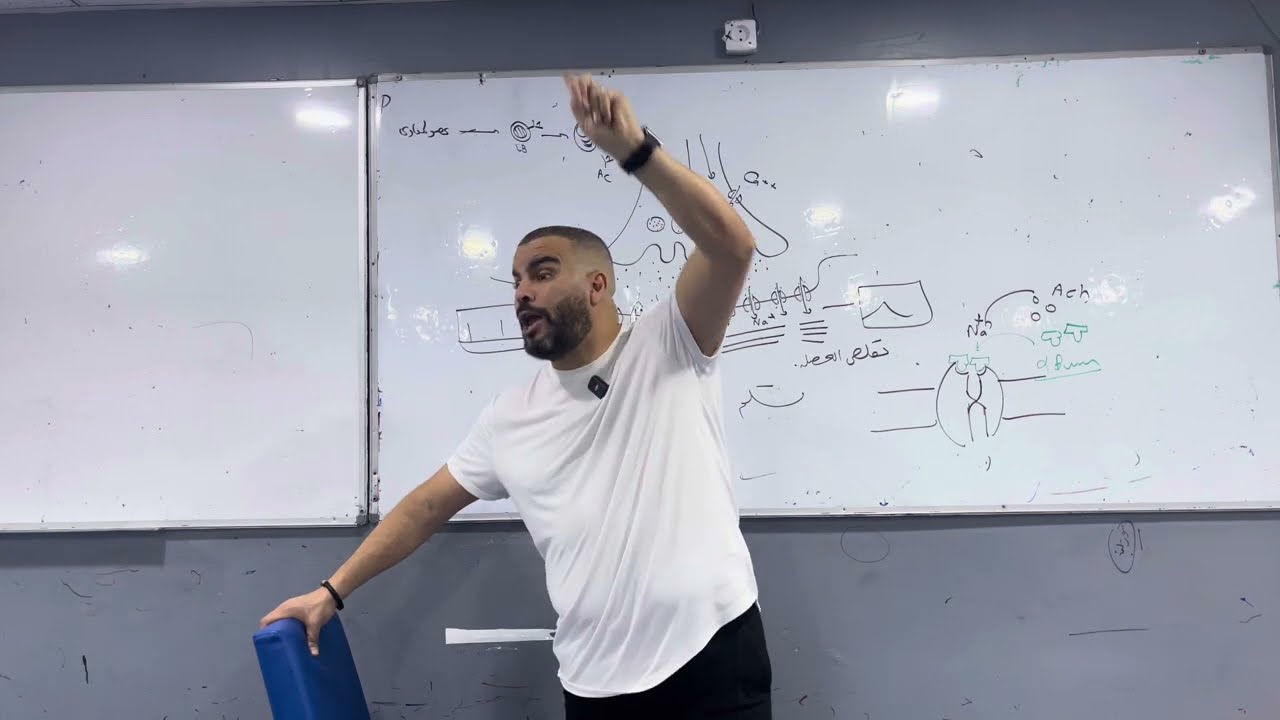 تمرين اتصال عصبي بكالوريا الوهن العضلي