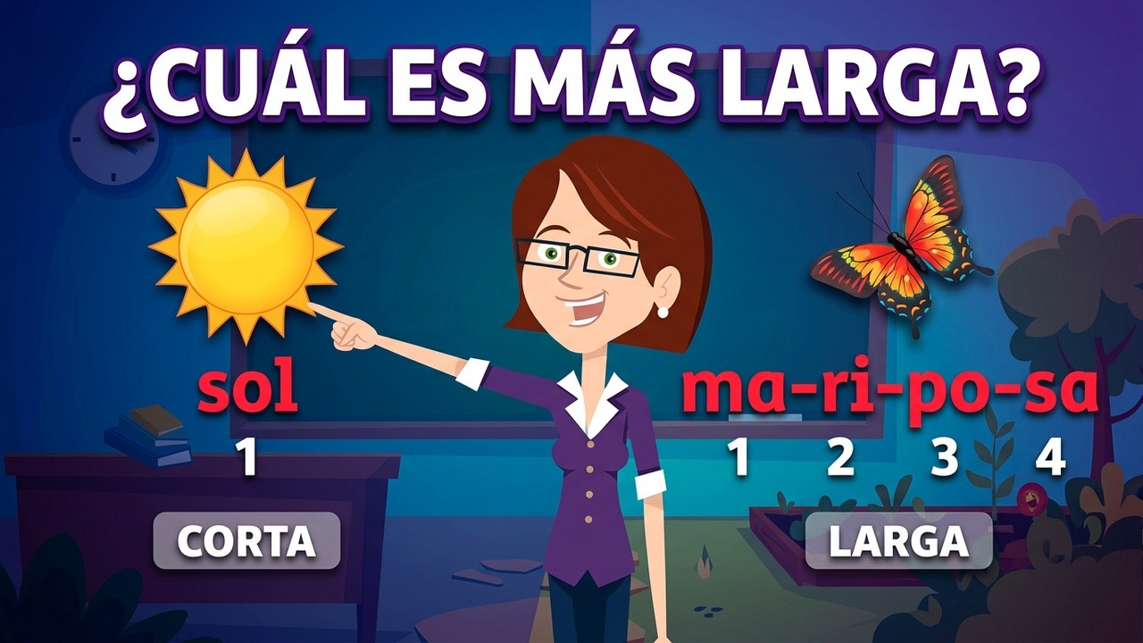 Palabras cortas y palabras largas.