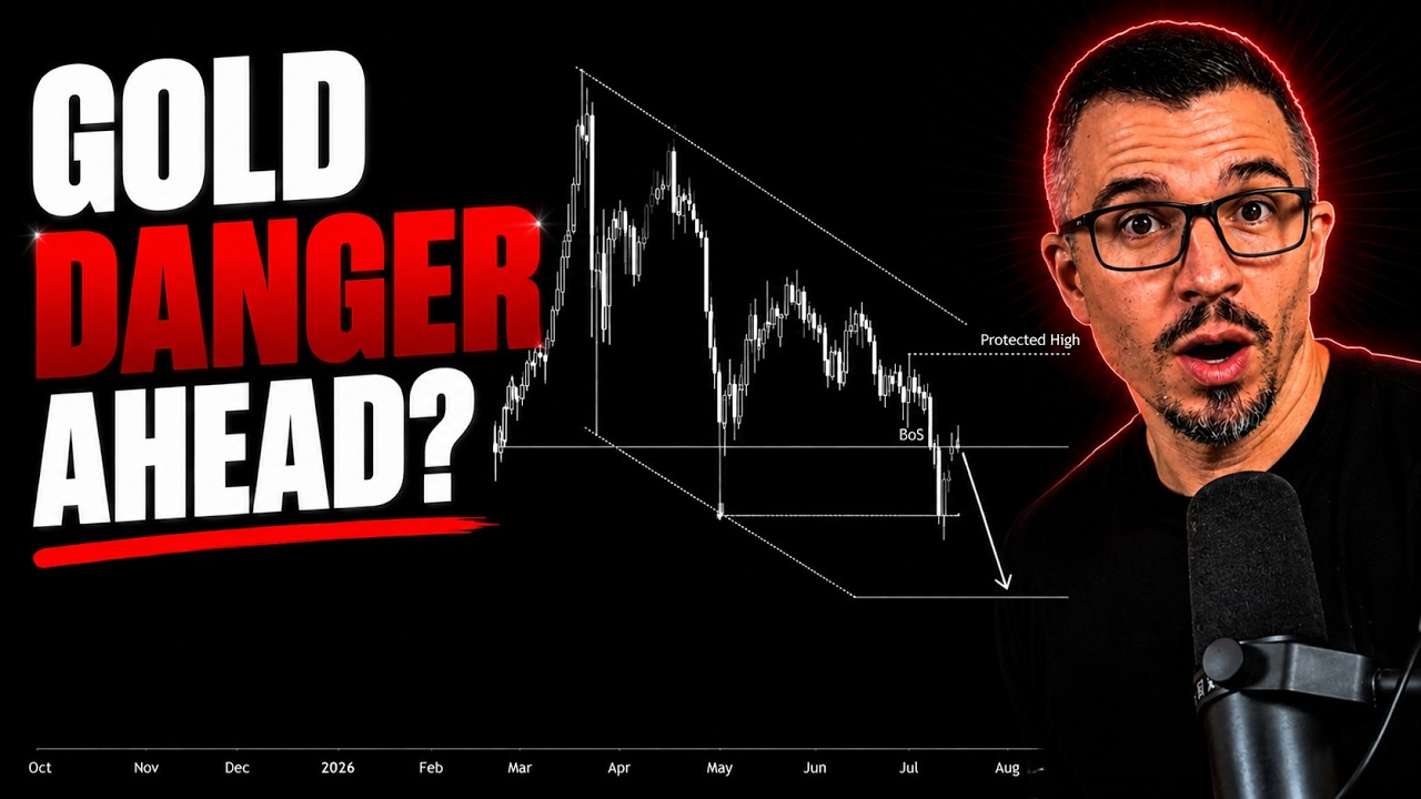 Золотые быки в беде после прошлой недели | XAUUSD, серебро и DXY