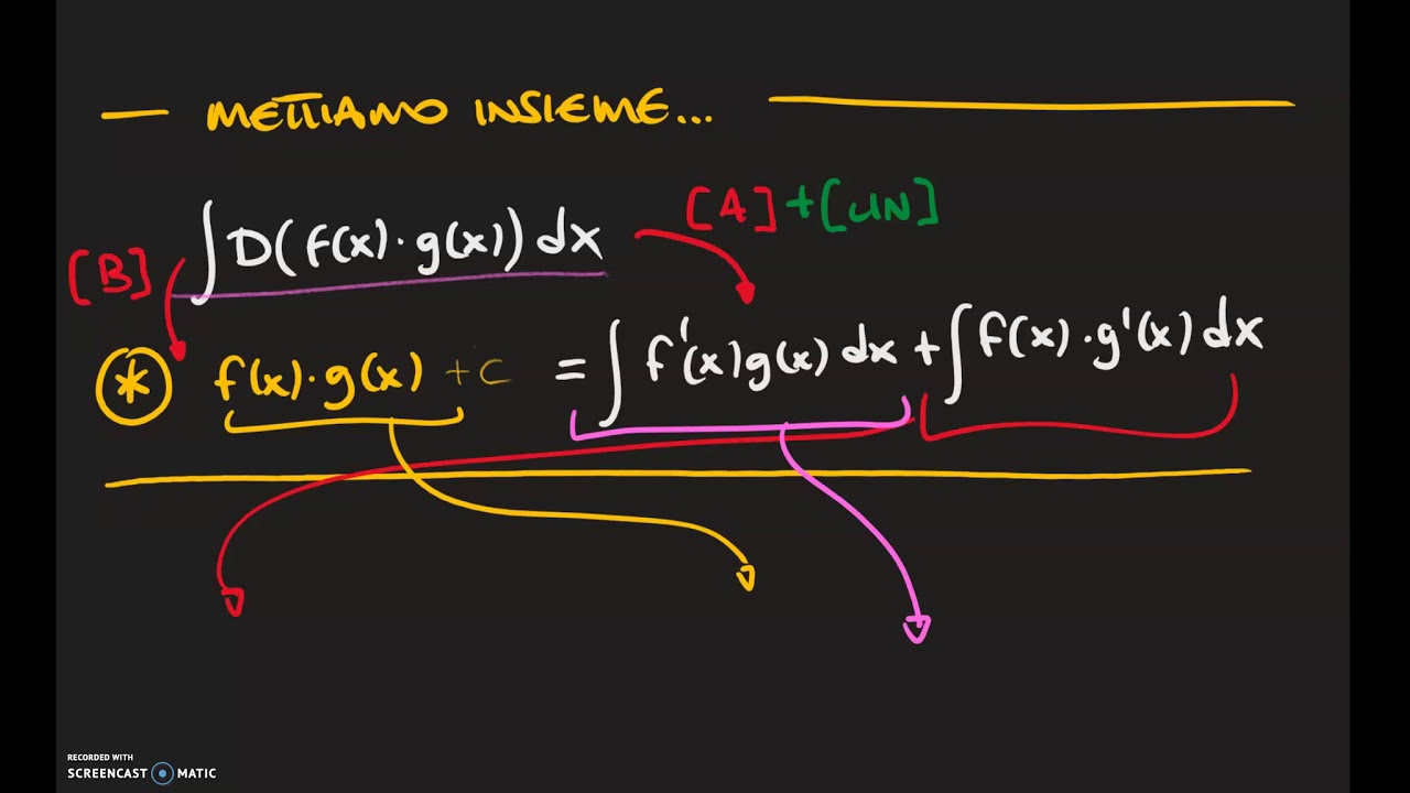 Integrazione per parti - Formula e tecnica