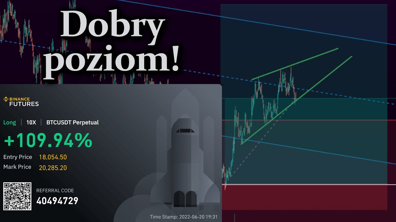 +500% w Konkursie! + oglądamy wykres BTC