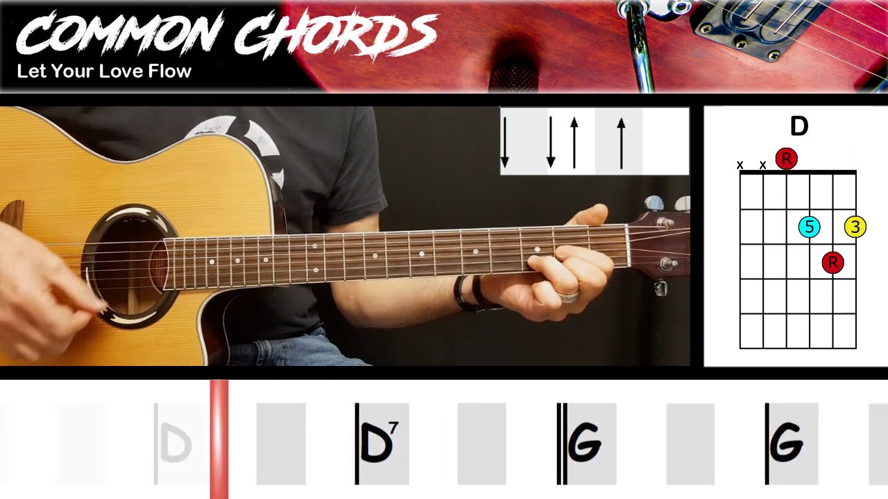 Let Your Love Flow - The Bellamy Brothers | EASY GUITAR LESSON | Scrolling Chords & Lyrics