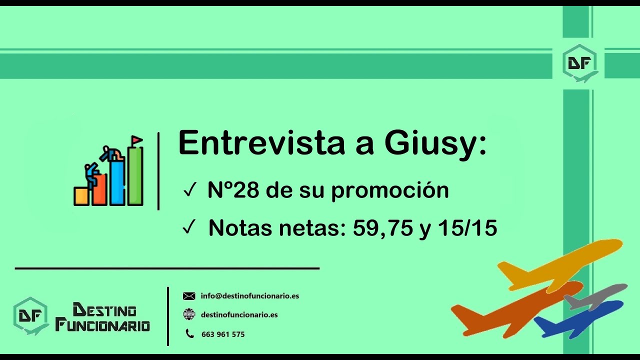 Cómo quedar en el TOP 30 nacional tras ocho meses de estudio.