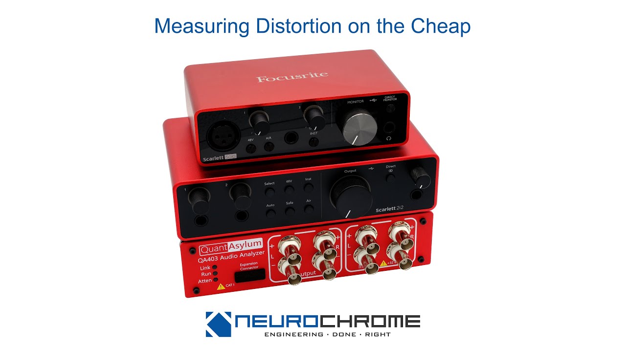 Measuring Distortion on the Cheap – Neurochrome