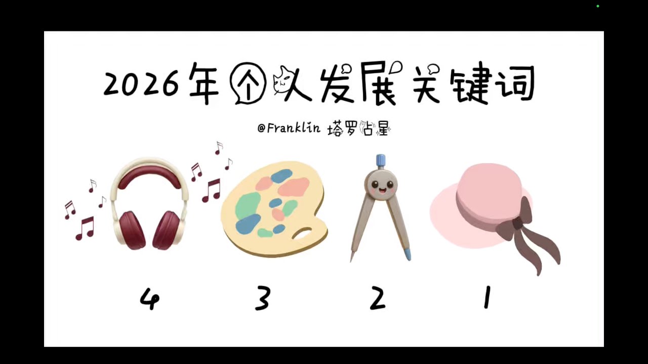 2026年个人发展关键词（TIMELESS）