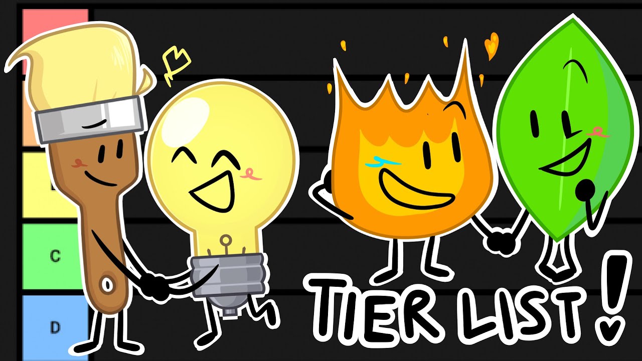 OBJECT SHOW SHIPS TIER LIST! II Speedpaint + Commentary