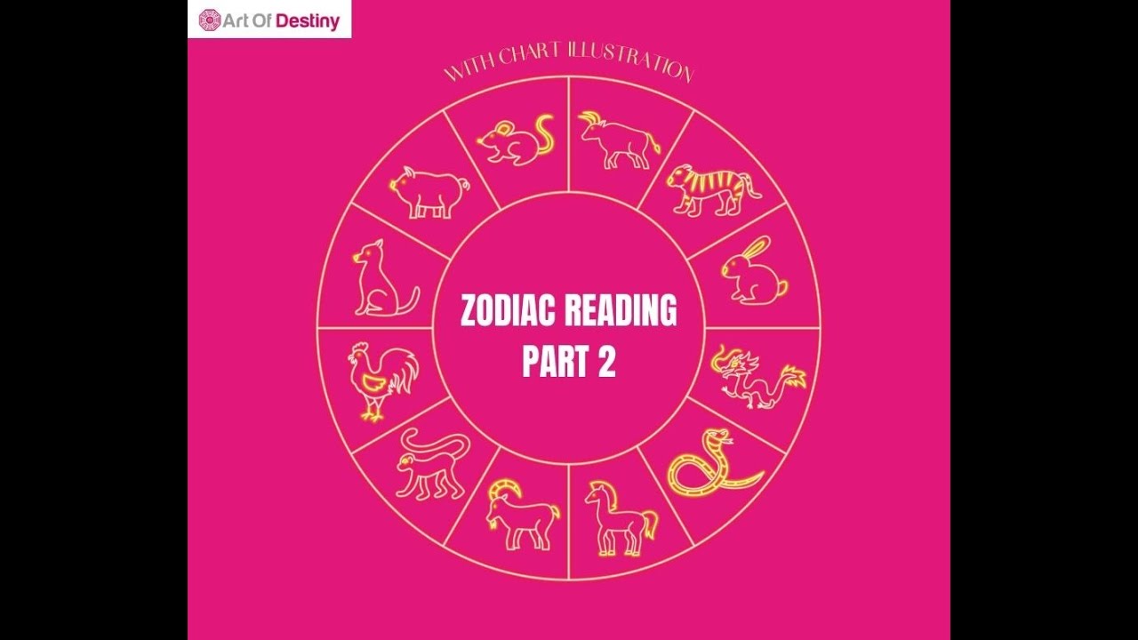 Zodiac Astrology Part 2