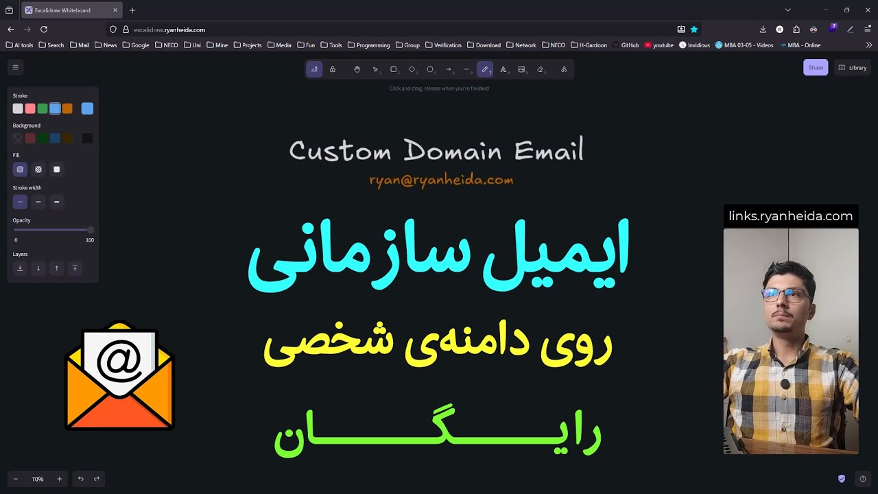 آموزش کامل ساخت ایمیل شرکتی با دامنه شخصی (بدون هاست و هزینه) + تنظیم DNS/MX مرحله‌به‌مرحله