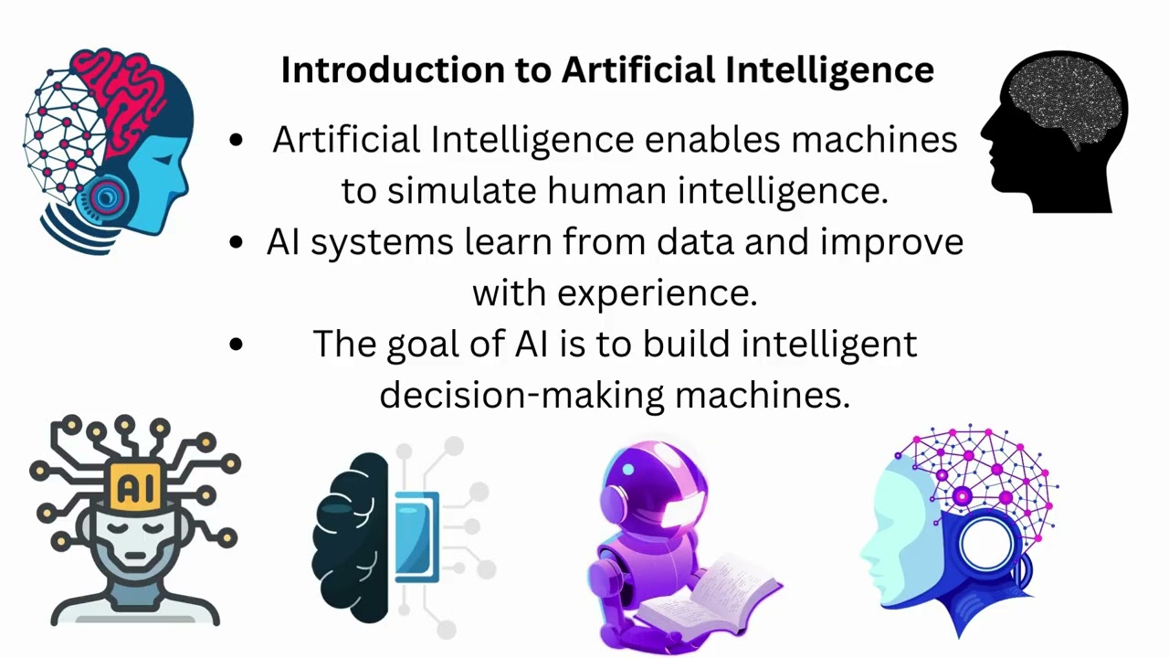 Artificial Intelligence Kya Hai? | Full Introduction in Urdu Hindi