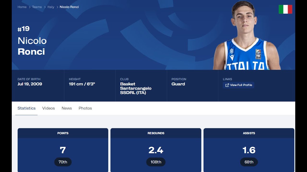 #19 Nicolo Ronci - Italy - u16 EuroBasket 2025 Highlights