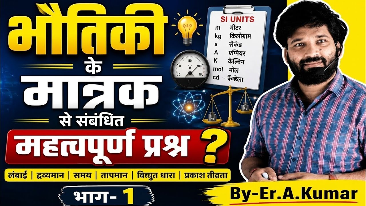 भौतिकी के मात्रक एवं मापन