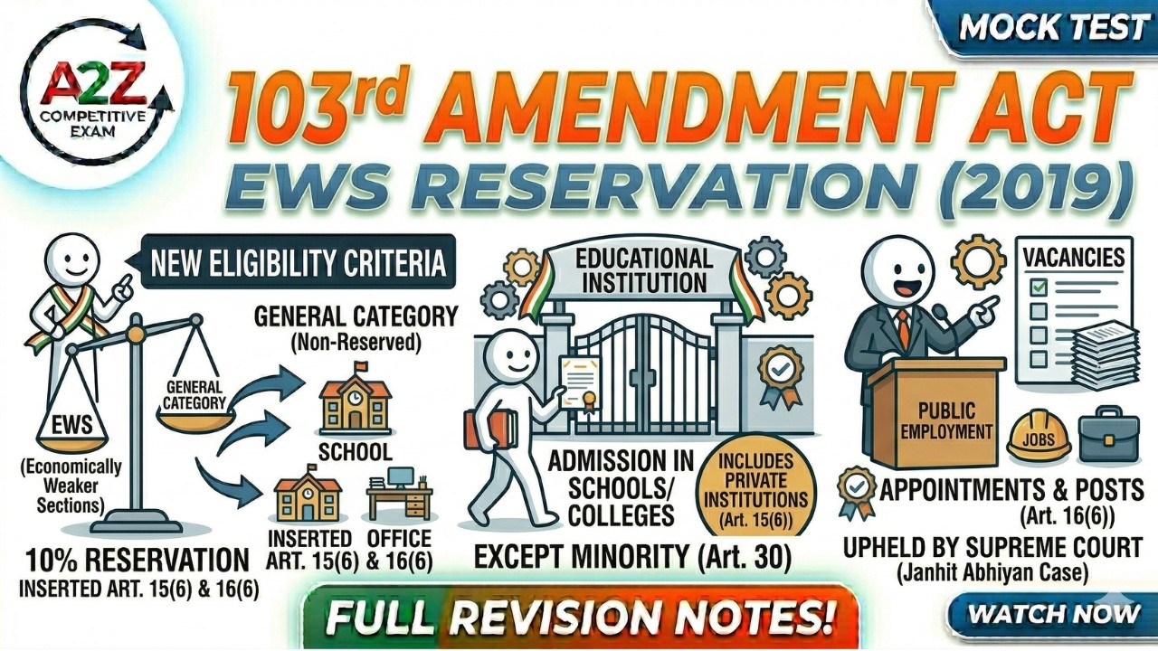 103rd Constitutional Amendment 2019 | EWS Reservation Explained 🔥 | SSC UPSC Polity