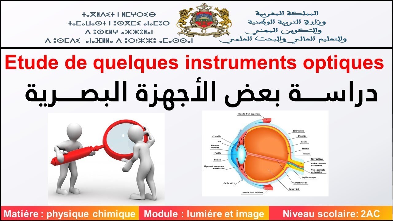 Etude de quelques instruments optiques دراسة بعض الاجهزة البصرية الثانية اعدادي