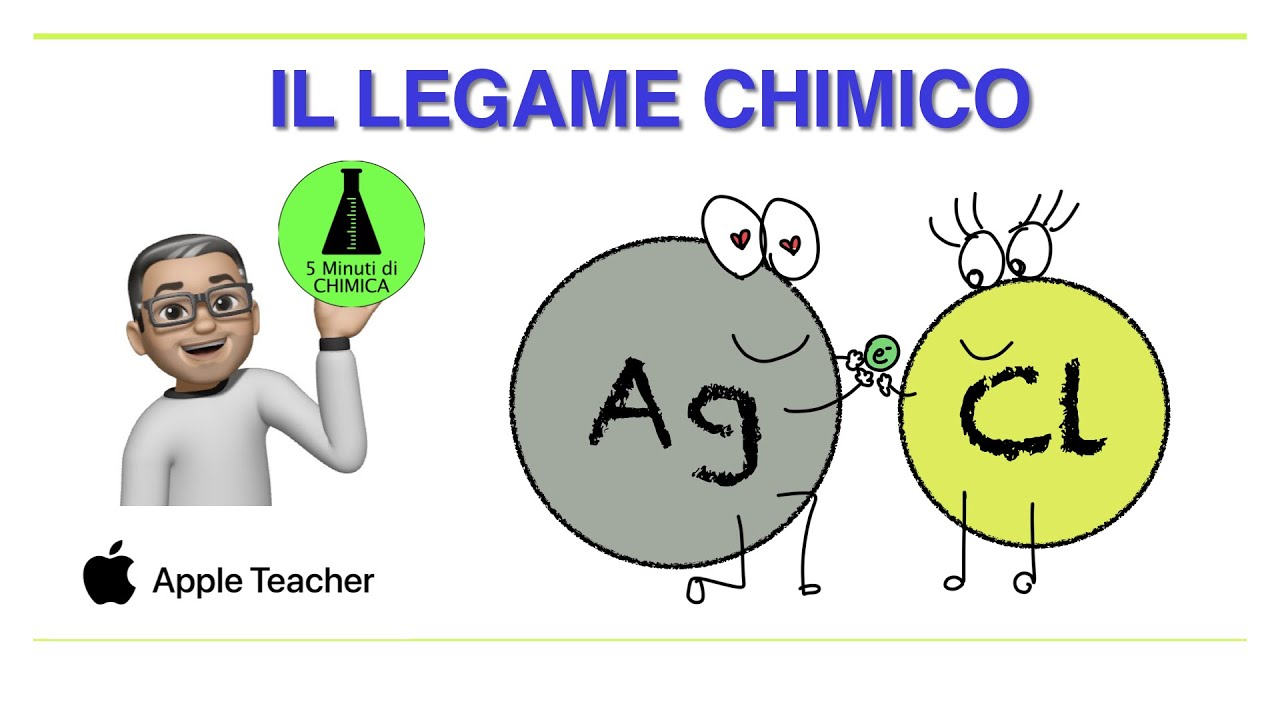 Il legame chimico