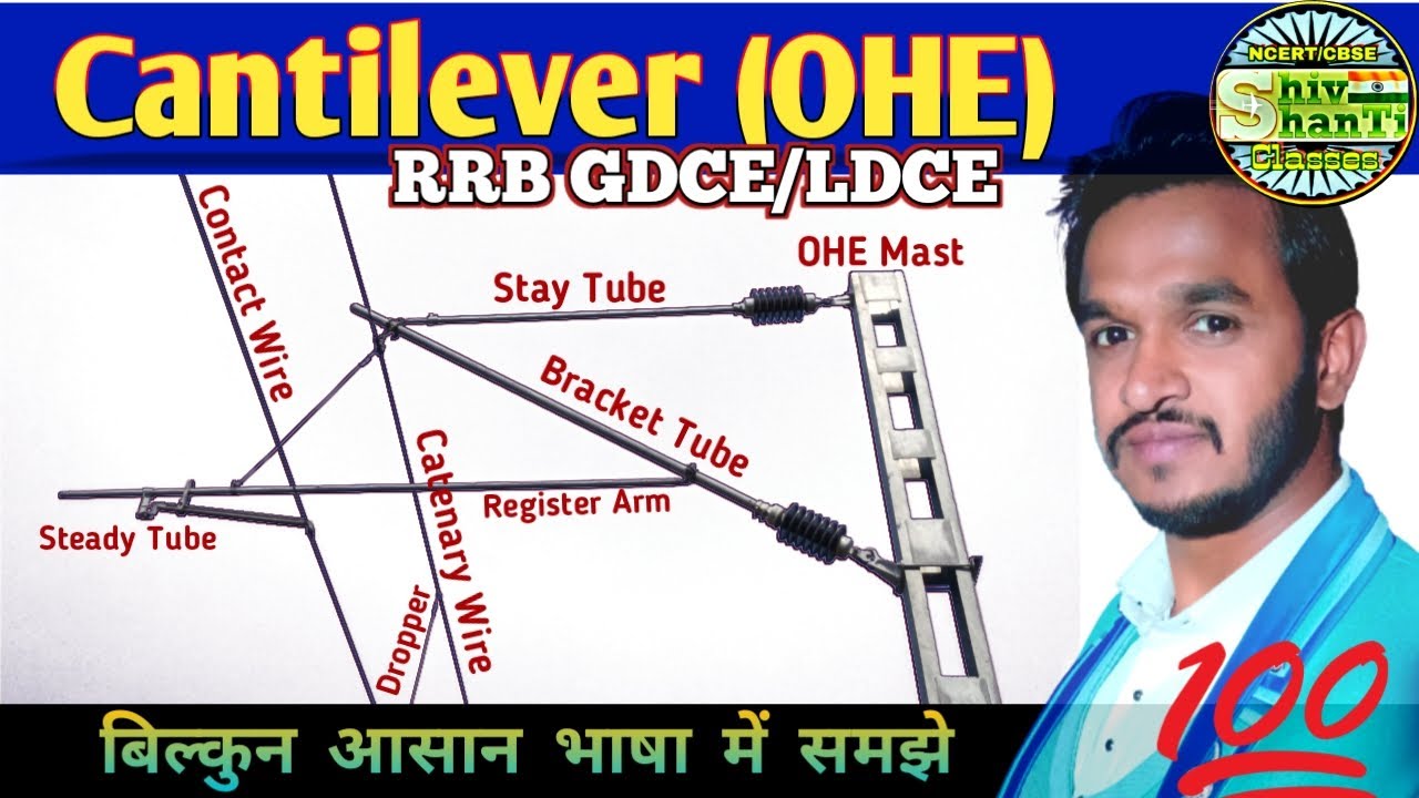 cantilever ohe । Cantilever | Electric Traction | OHE | Electric Train | Electrical Railway