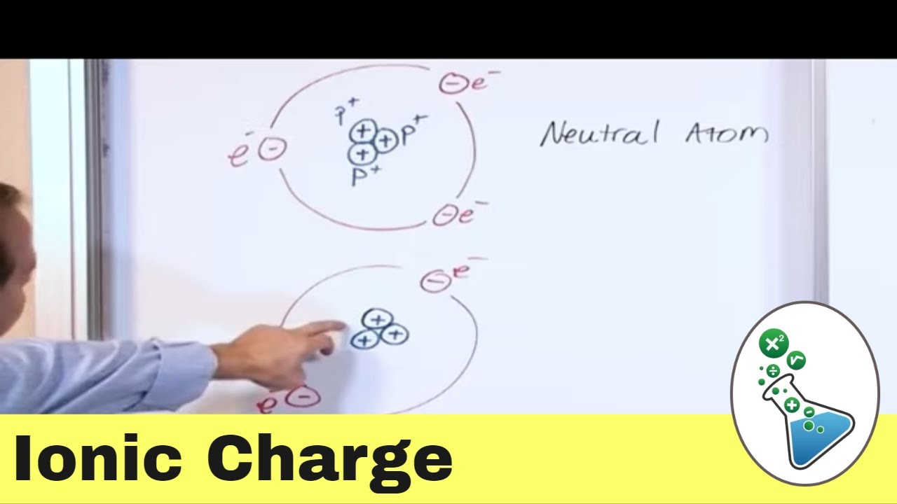 Understanding Ions and Ionic Charge