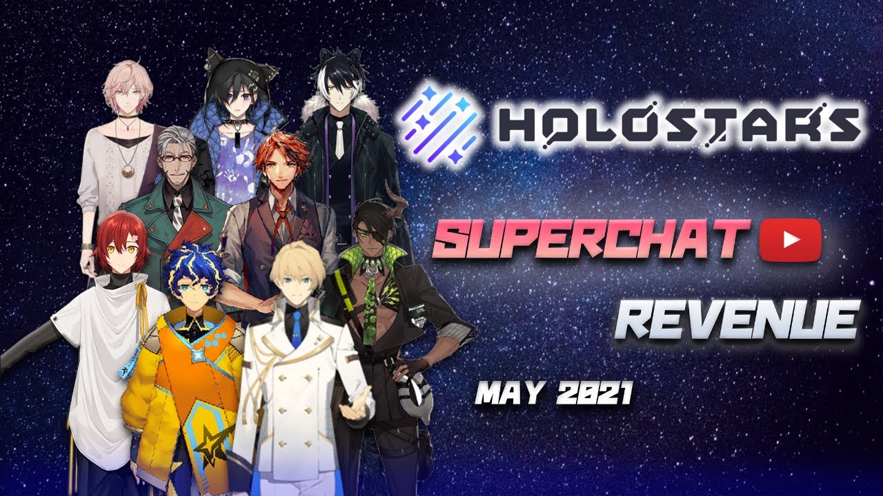 Holostars Highest SUPERCHAT In May 2021