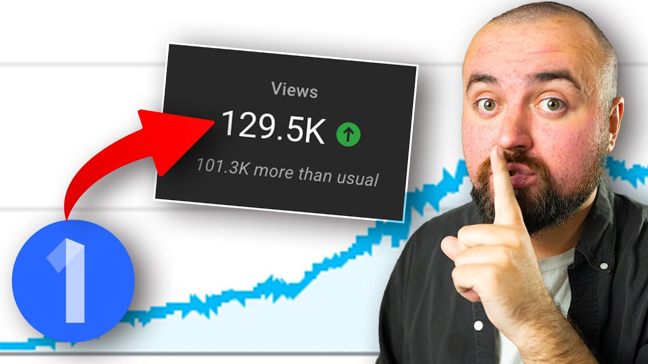 NEW YouTube Tool Makes VIRAL Videos EASY! (1 of 10 Review)