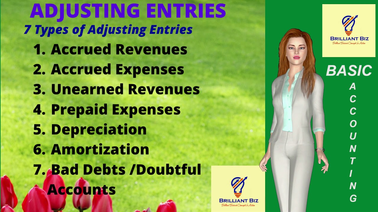 ACCOUNTING, ADJUSTING ENTRIES - PART 11 BASIC ACCOUNTING
