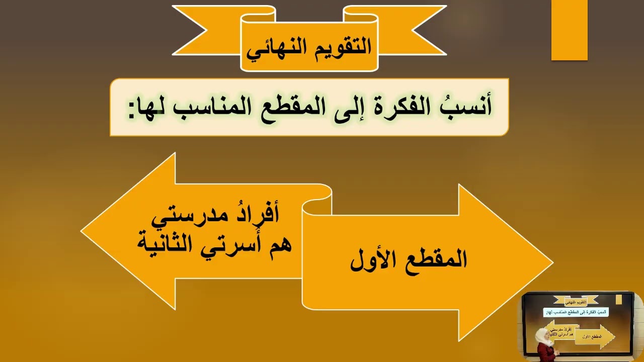 الثالث - العربية لغتي - أسرتي الثانية