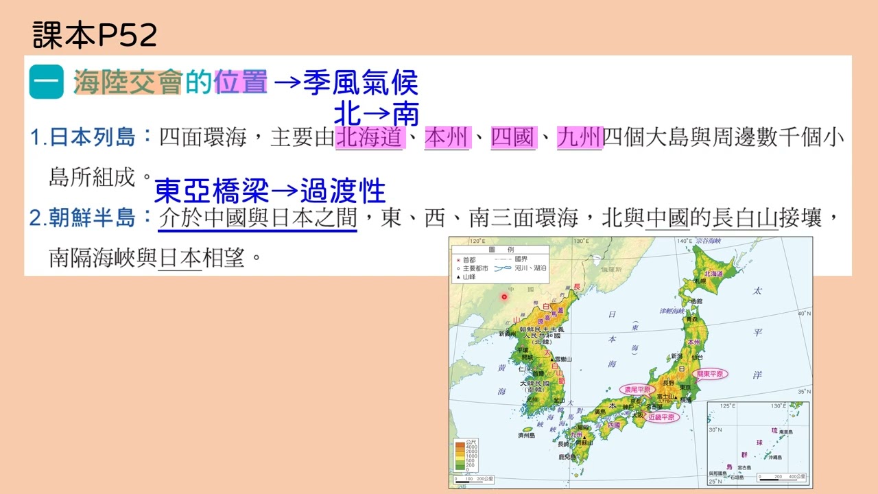 康軒八上地理5-1東北亞的自然環境P52-55