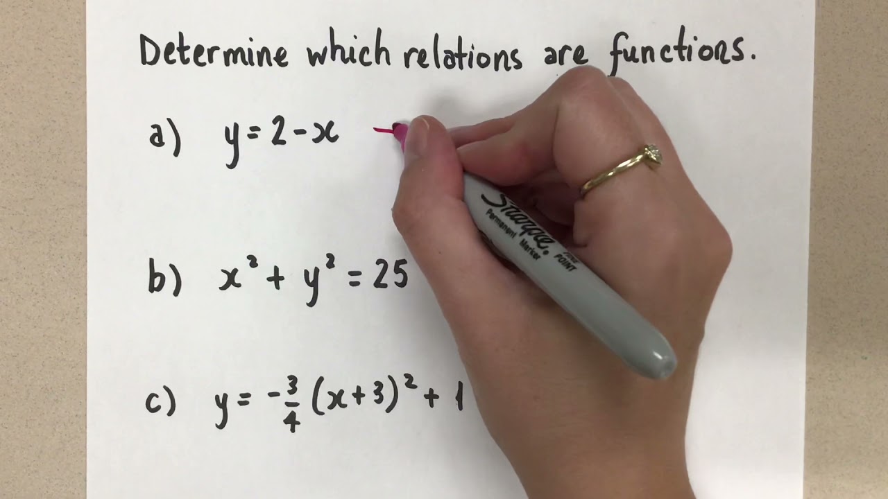 Functions