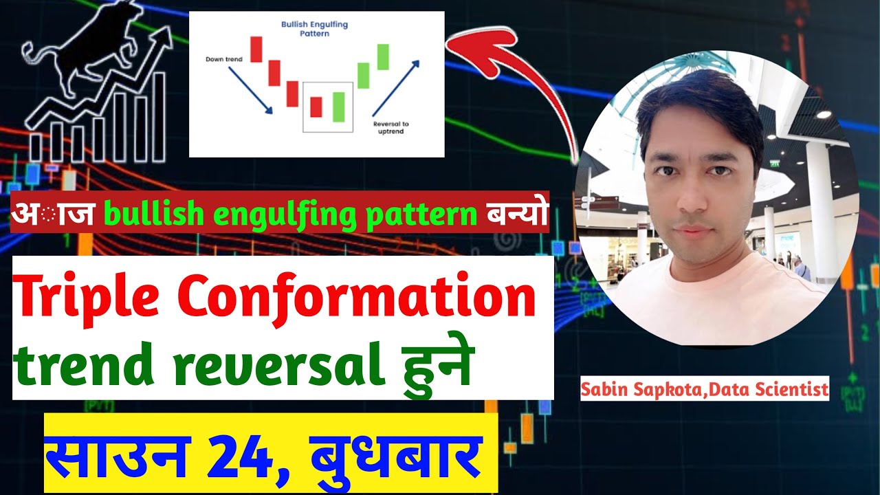 nepse technical analysis nepal | nepali share market analysis | how to analyze nepali share market