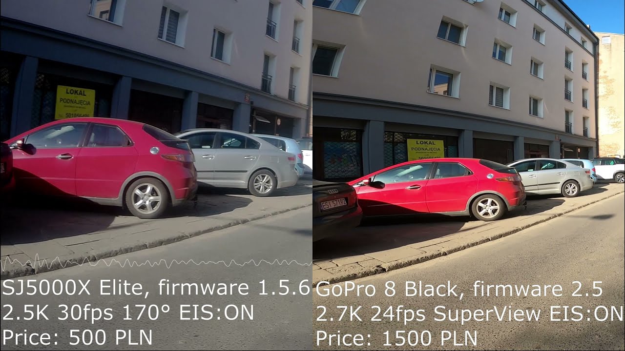 SJCAM SJ5000X Elite vs GoPro 8 Black | OnTheBike