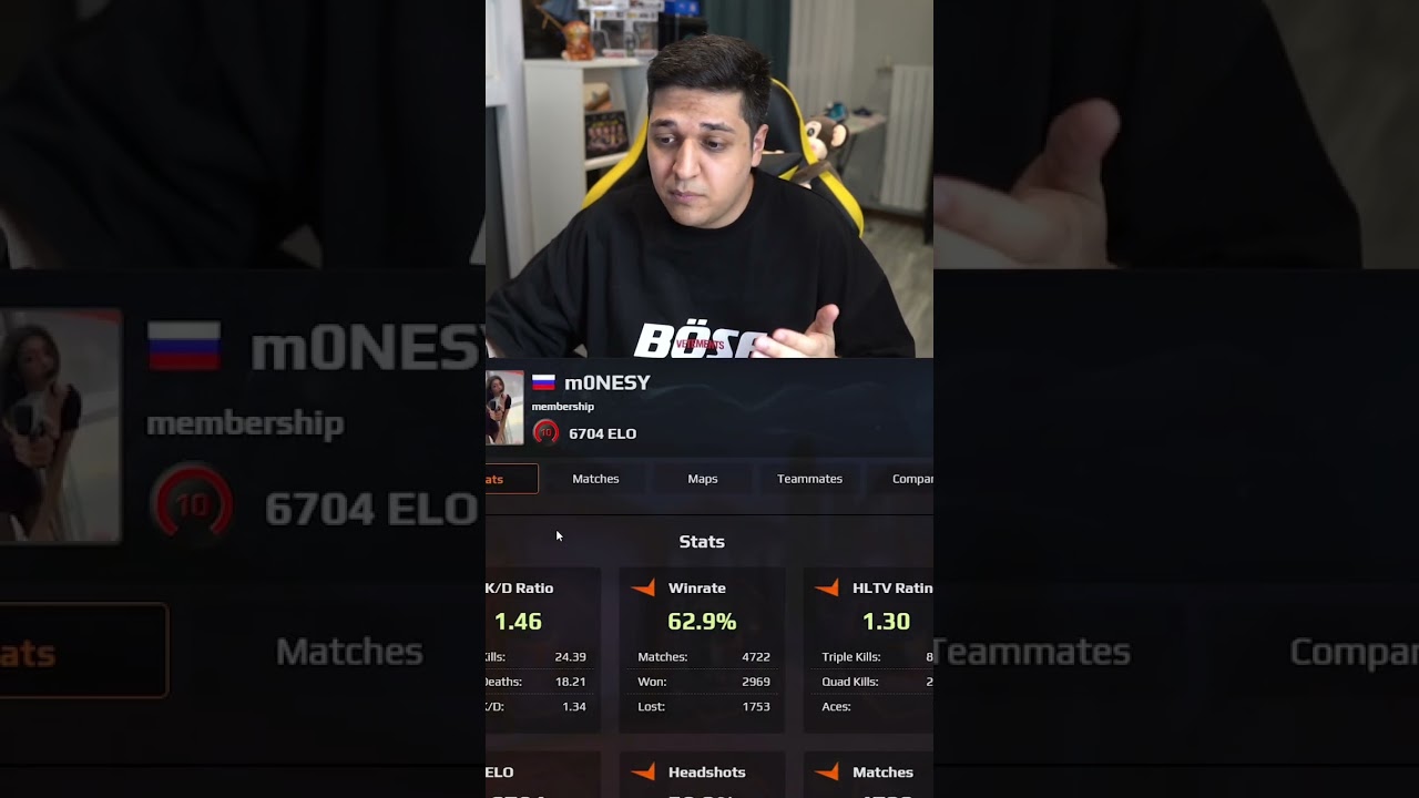 ОБЗОР ТОП 1 ИГРОКА FACEIT m0nesy #ксго #csgo #faceit #monesy #монеси