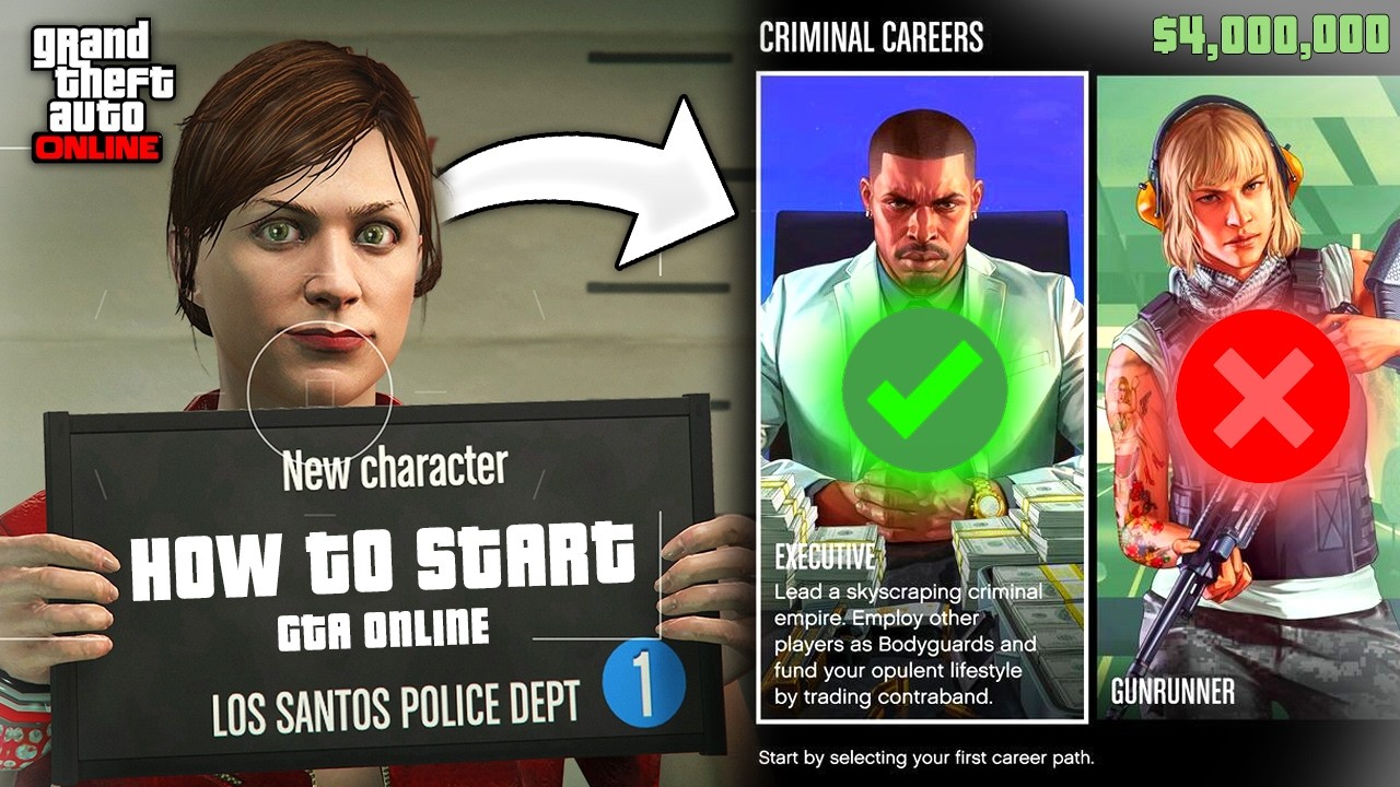 Полное руководство по GTA Online для начинающих! (ОБНОВЛЕНО В 2025 ГОДУ)