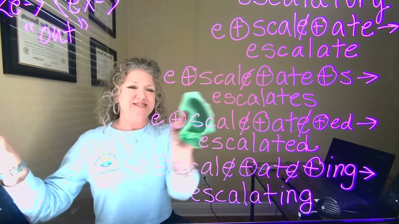 Word Investigation  ESCALATORY