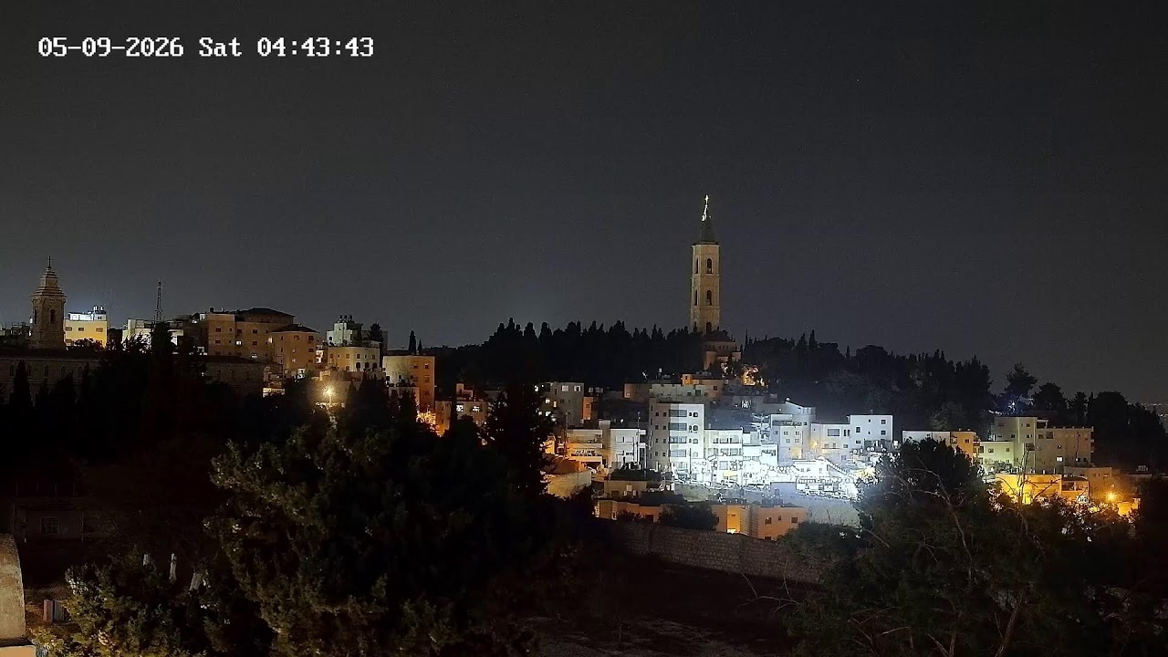 The Sky Jesus ascended & will return, the sacred Mount of Olives live. Witness Acts 