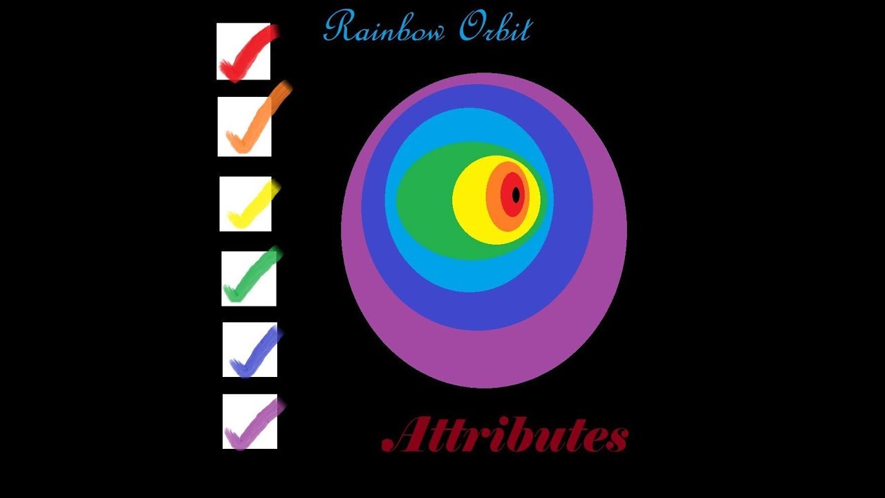 Rainbow Orbit  Attributes