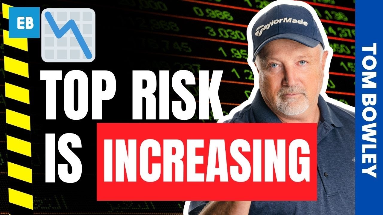Large Caps Flash Warning... Top Risk Increasing | Trading Places Live! January 20, 2026