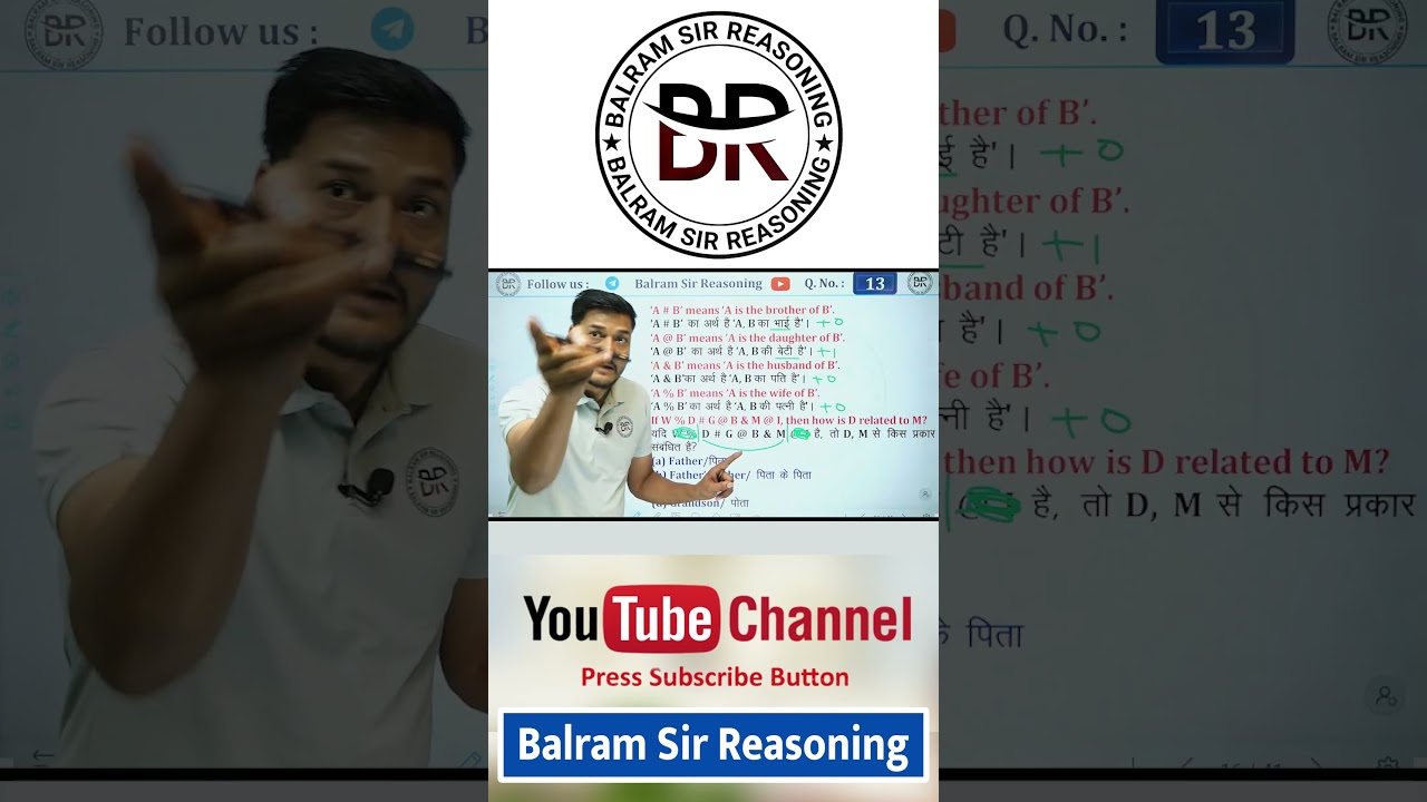 Coded Blood Relation|Elimination| #balramsir#Balramsirreasoning #reasoningshorts #bloodrelation