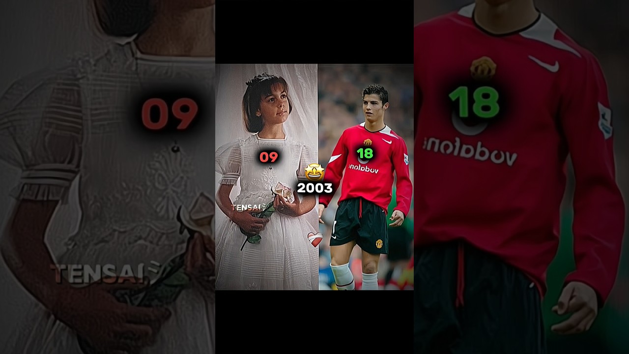 Ronaldo x Georgina 😍 #funny #edit #fifa #viral #shorts #shortsviral #soccer